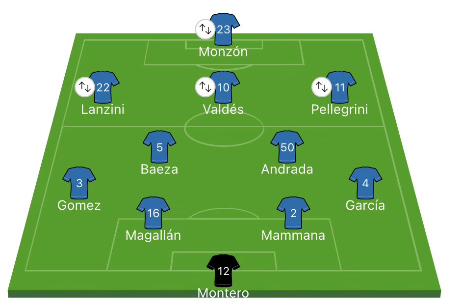 Pasión Fortinera tweet media