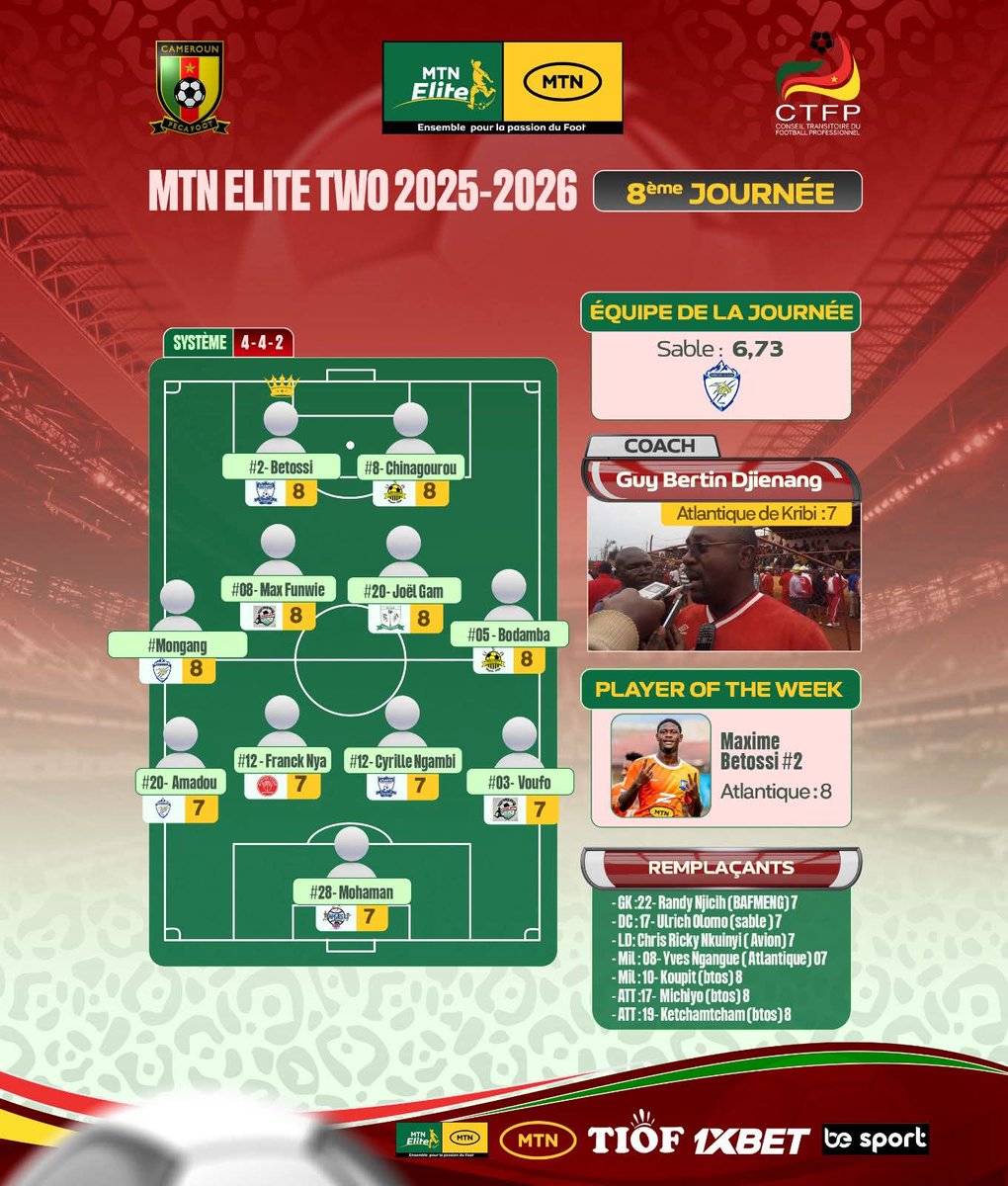RACING CLUB DE BAFOUSSAM tweet media