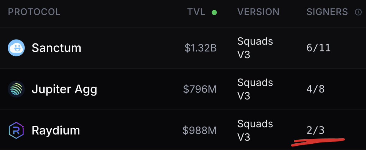 fabiano.sol tweet media