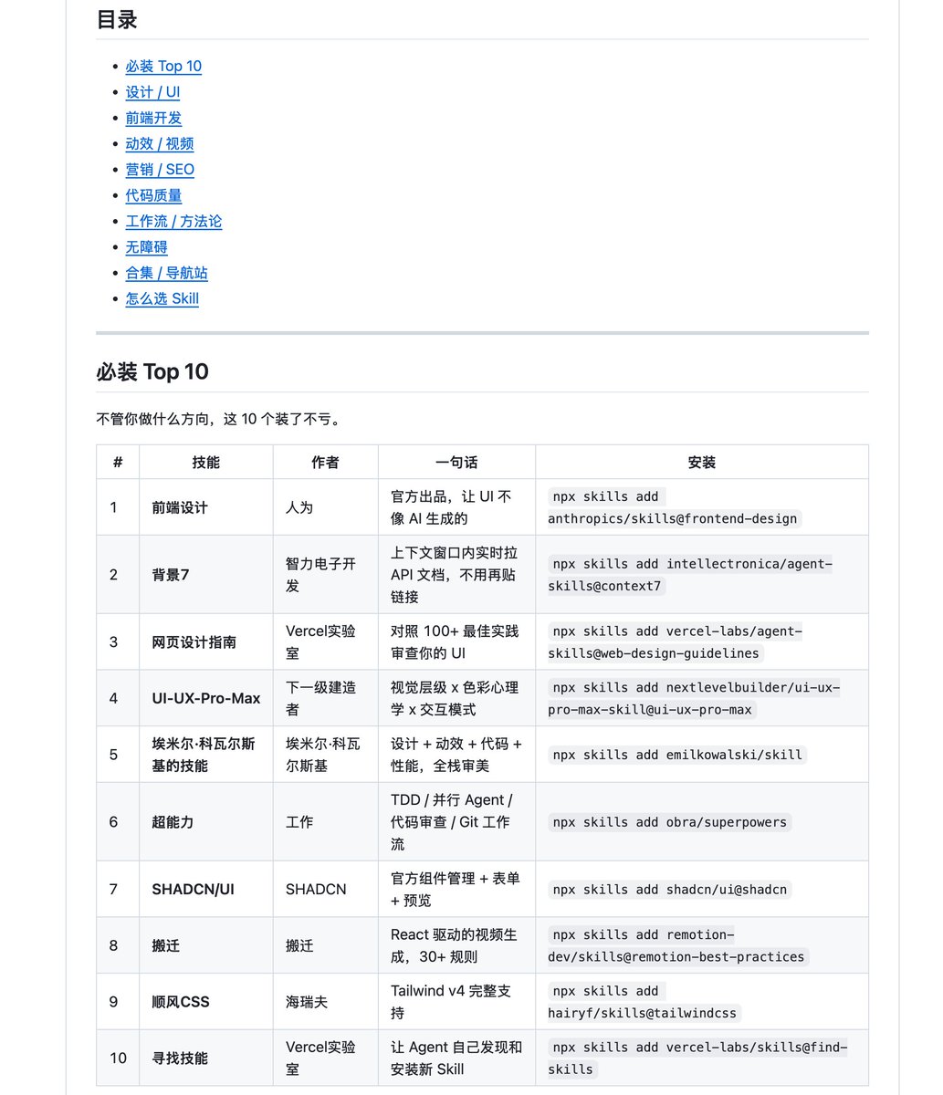 ianneo_ai's tweet image. 来来来，好用的 skill 大合集来了！

比如你在用 Claude Code 做前端的时候，Skill 没装对，出图质量差距很大

但好东西散落到处都是，一个个翻太累了

尝试整理了一份：

50+ 精选 Skills

按场景分好类：设计 / 前端 / 动效 / 营销 / 代码质量

每个标了推荐等级，必装的、强推的、可选的一目了然
