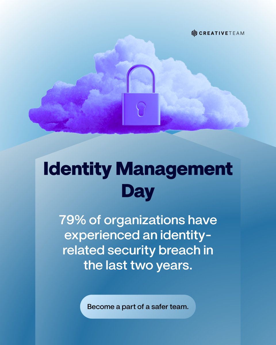CreativeTeamIO's tweet photo. Your passwords, your credentials, your
access — your identity is one of the most valuable
things you have online, and one of the easiest to
compromise. Today is Identity Management Day, and
the stats are a wake-up call.

#creativeteamio #CareerGrowth #technews #FY2026
#f1visa https://t.co/LtW1Bkom5h
