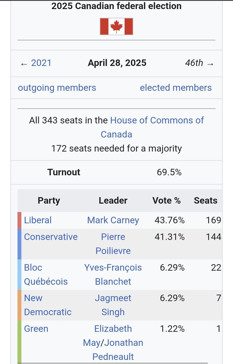 SurefireRaiders SFR tweet media