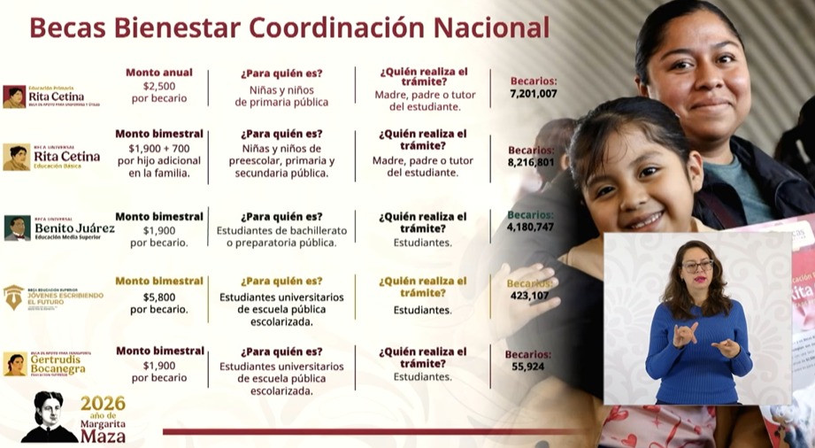 Jesús Ramírez Cuevas tweet media