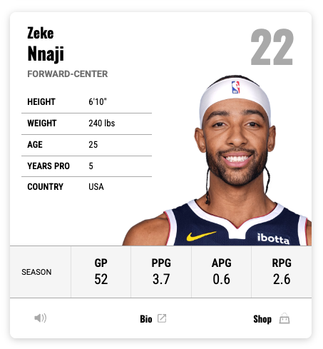 Alex Conover 🏀📷 tweet media