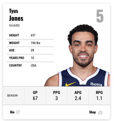 Alex Conover 🏀📷 tweet media