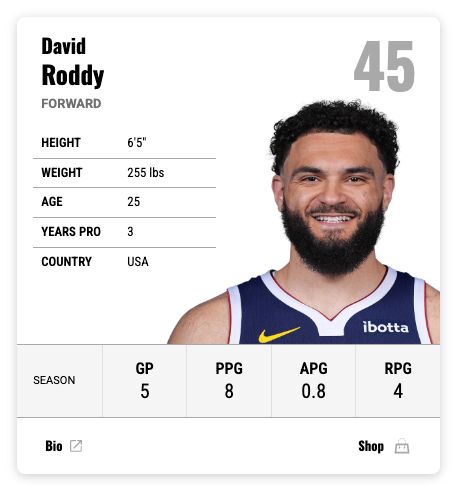 Alex Conover 🏀📷 tweet media