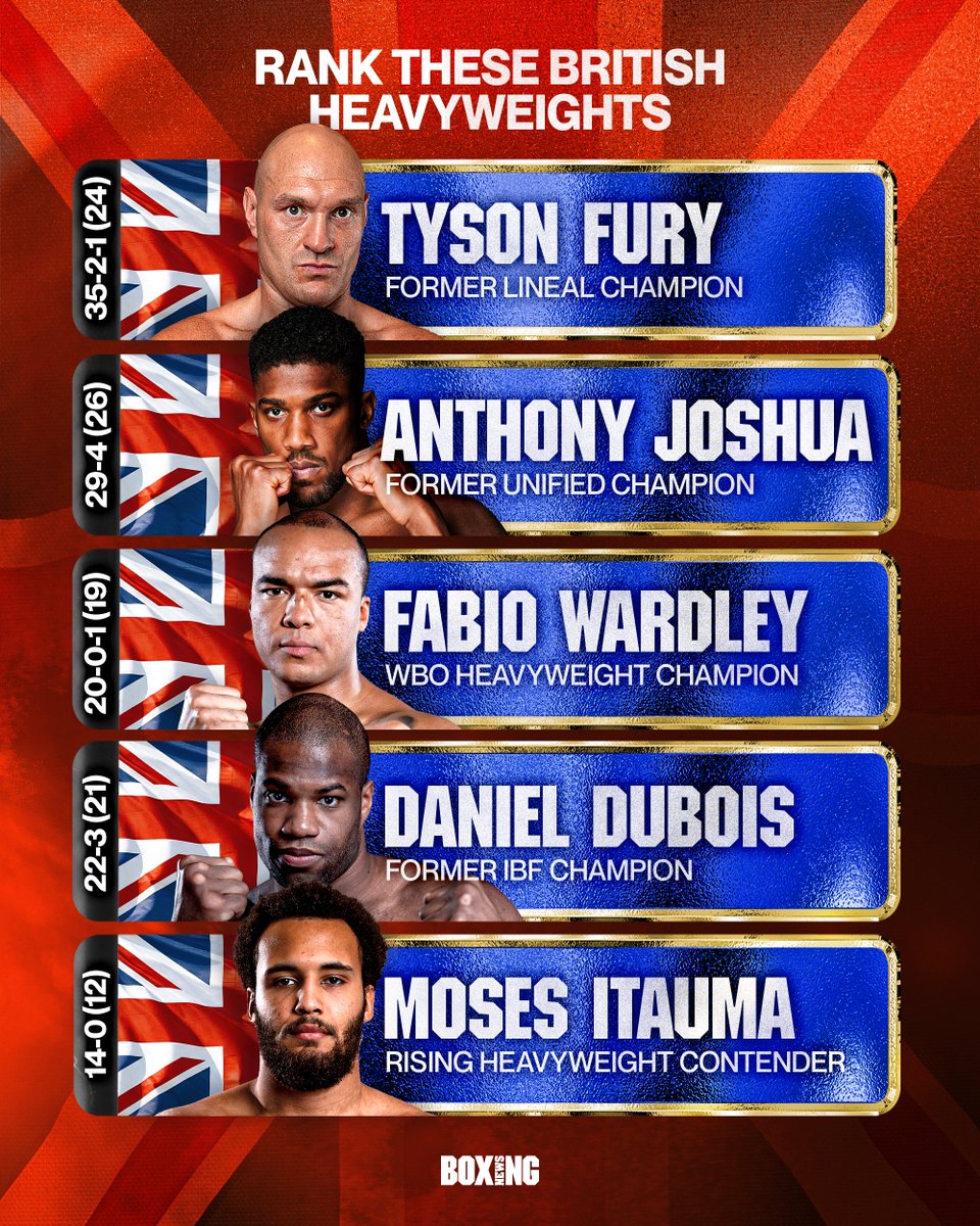 Boxing News+ tweet media