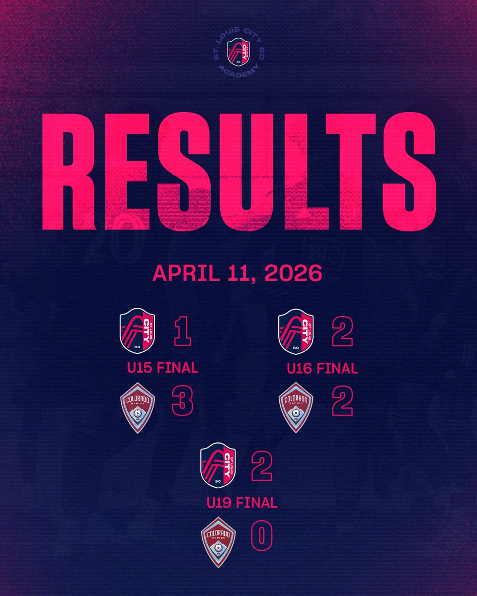 St. Louis CITY SC Academy tweet media