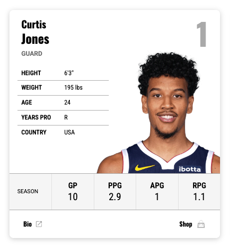 Alex Conover 🏀📷 tweet media