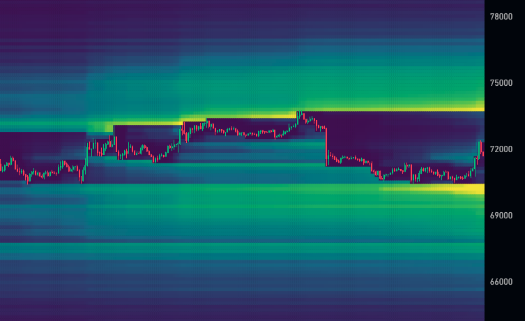 BitcoinHypers tweet picture