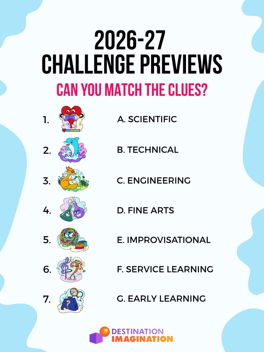 IDODI's tweet photo. Our 26-27 Challenge Previews are coming🔬⌨️⚙️🎨🎭🤝👀
Can you match each Team Challenge logo to its Challenge category? 🤔🔍
Full reveal, including Challenge names and what teams will explore, drops April 16.
#DestinationImagination #ChallengeExperience #STEAMeducation https://t.co/3DplNWBtcz