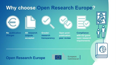 OpenResearch_EU's tweet image. 📢 Attention researchers! 

Boost your impact, accelerate discoveries, and amplify the visibility of your research. 

Discover 5 benefits of open publishing with Open Research Europe! spr.ly/6010B6vyfu

#OpenScience #OpenResearch