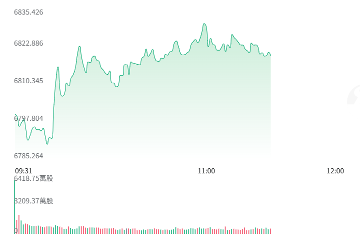 Piling up jade and gold tweet media