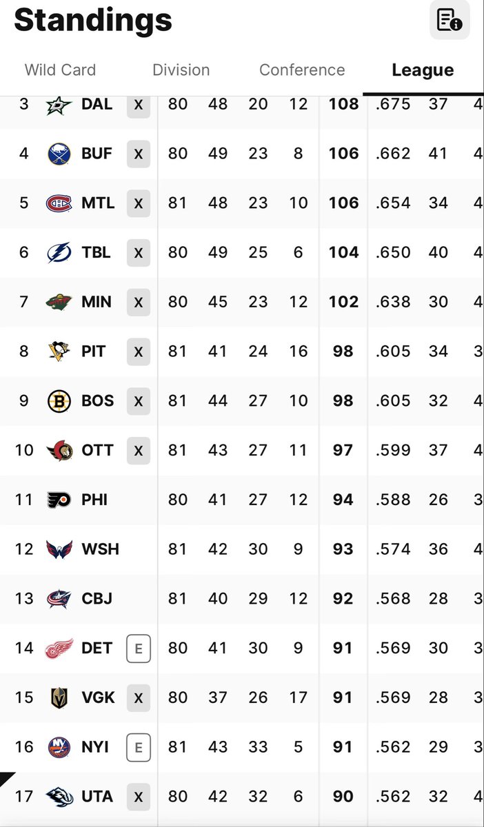 x - brian 🏒🦣 tweet media