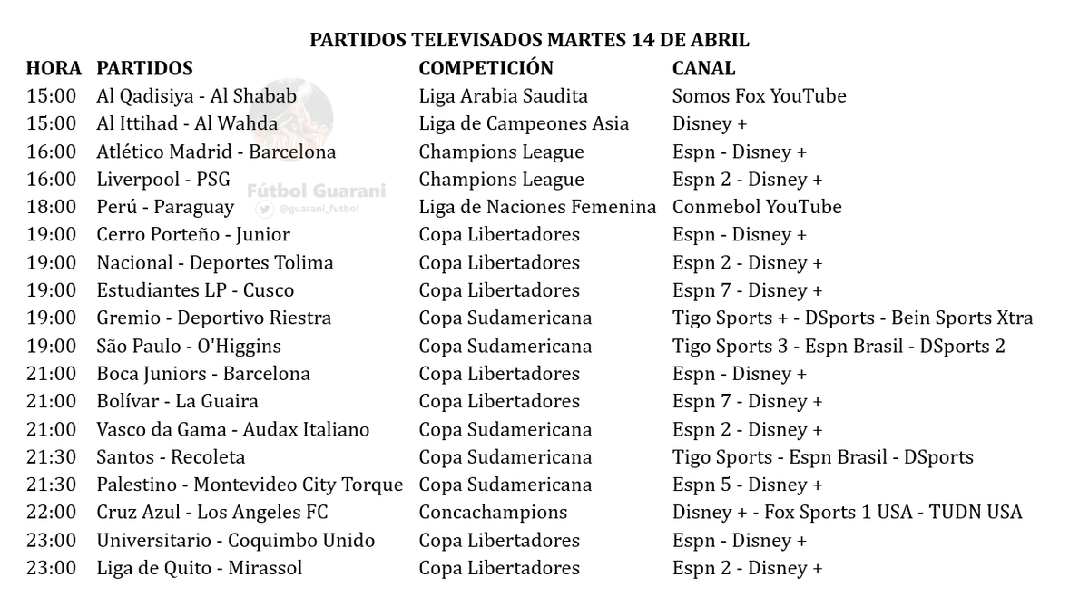 Fútbol Guarani tweet media