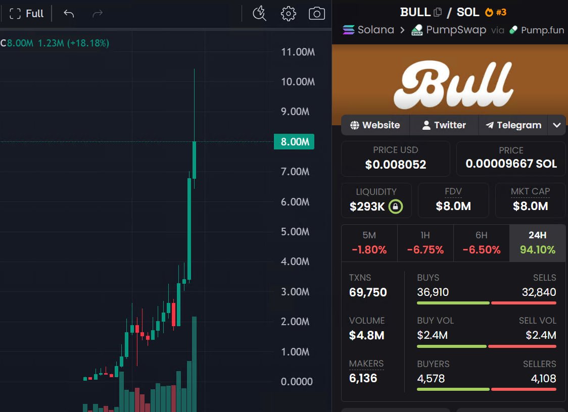 Eddy •vry uproftible• tweet media
