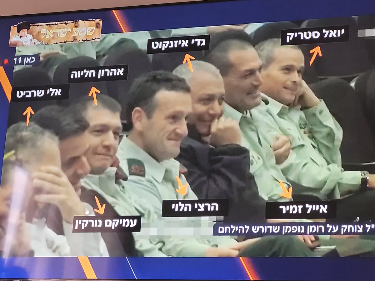 Yoav Gido tweet media