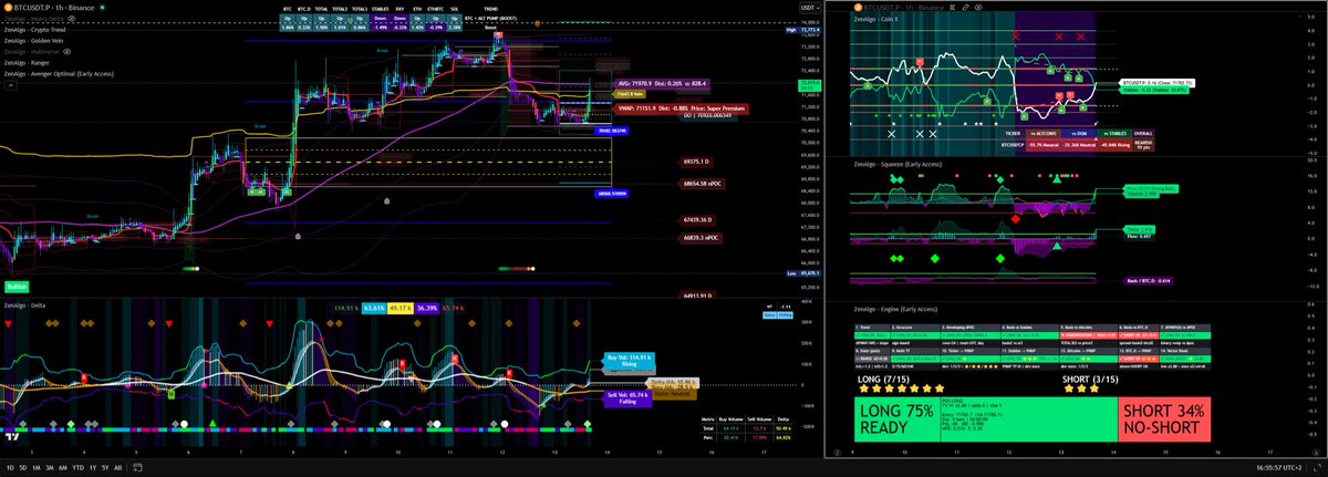 ZenAlgo.com tweet media