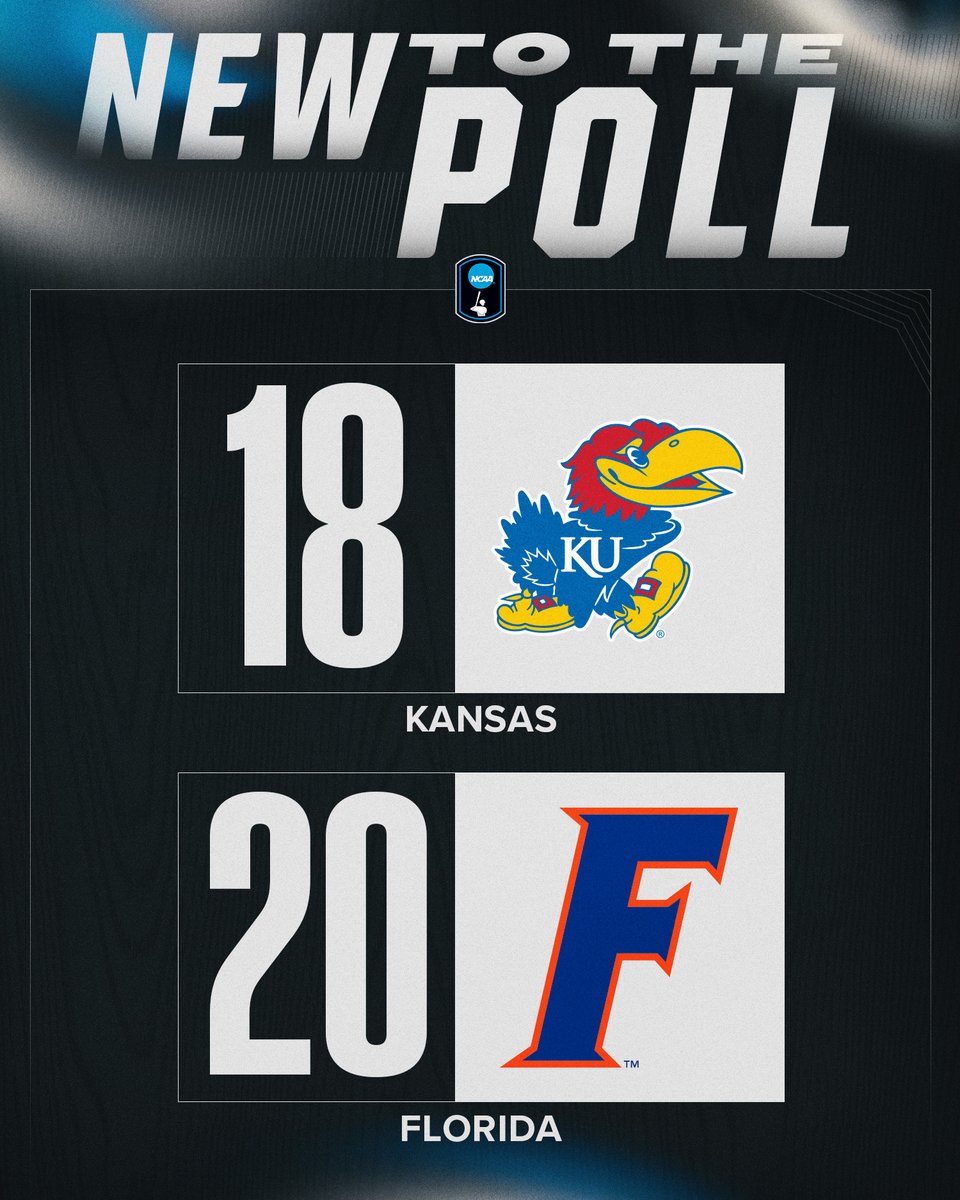 NCAA Baseball tweet media