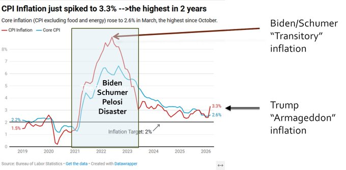 Erin Stapylton 🇺🇲 tweet media