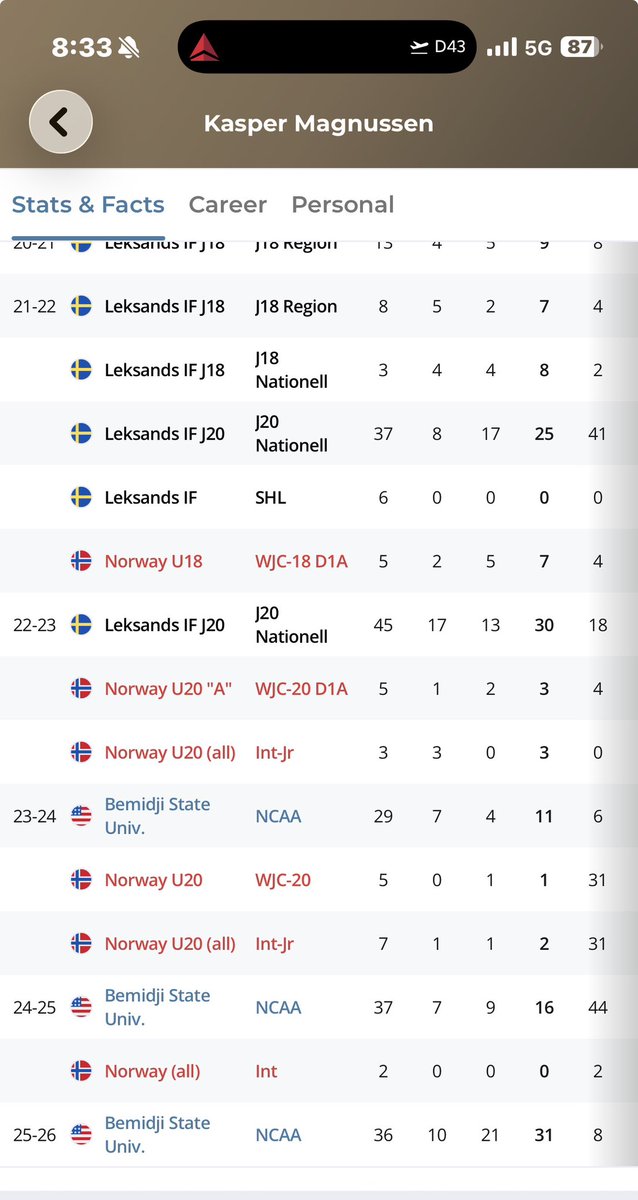 Brian Williams 🇺🇸 tweet media