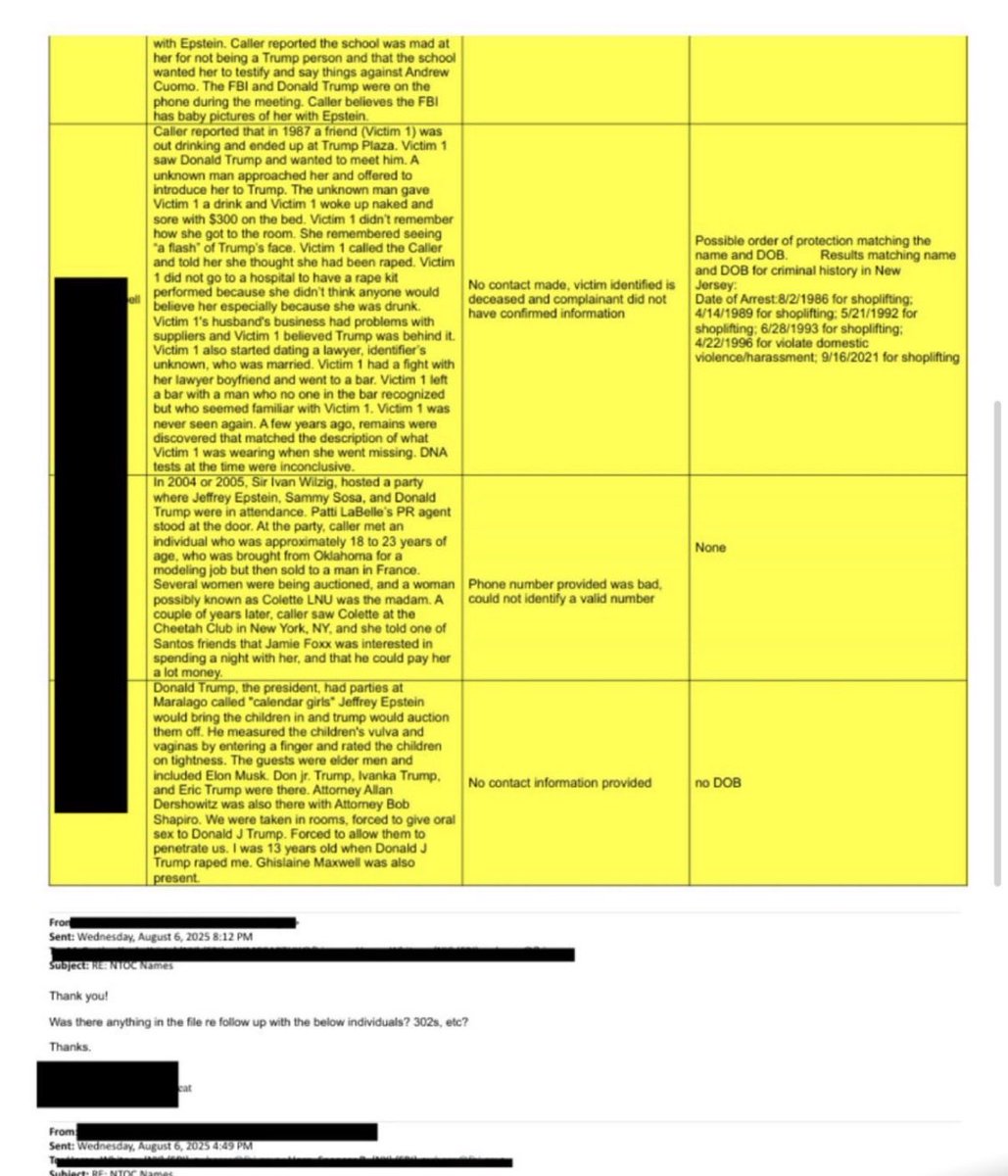 egg sauce ted tweet media