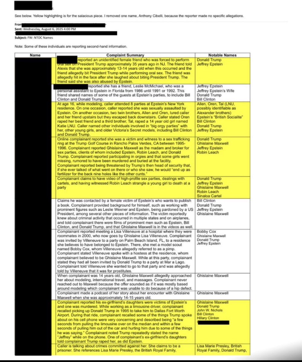 egg sauce ted tweet media