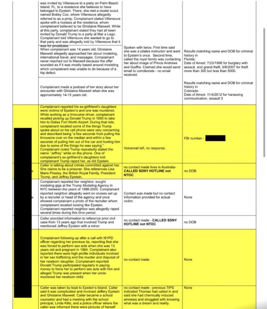 egg sauce ted tweet media