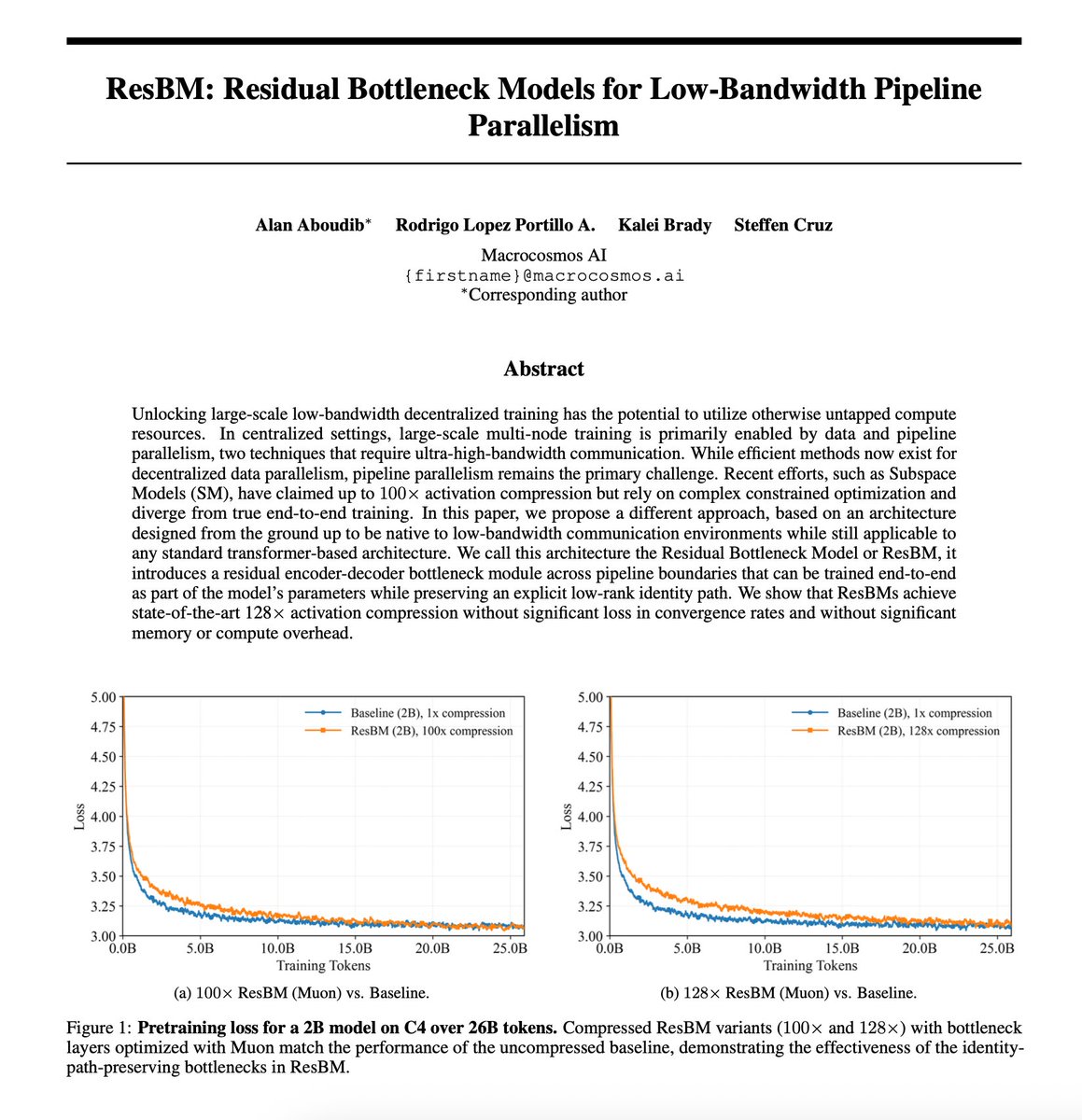 Macrocosmos tweet media