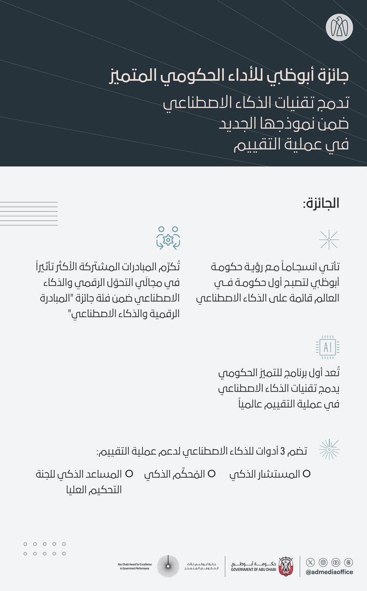 مكتب أبوظبي الإعلامي tweet media