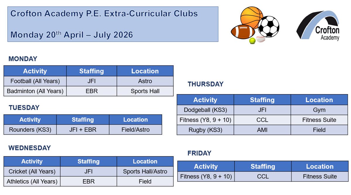 Crofton Academy PE tweet media