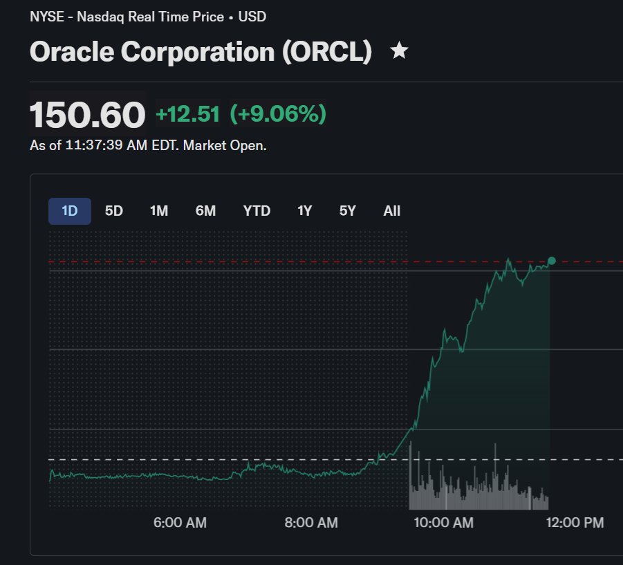 AJ Investment Research tweet media