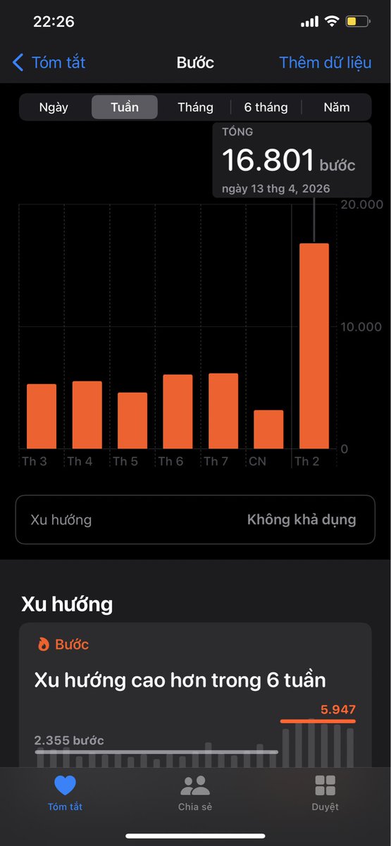 Trương Ngọc Thanh | Mint tweet media