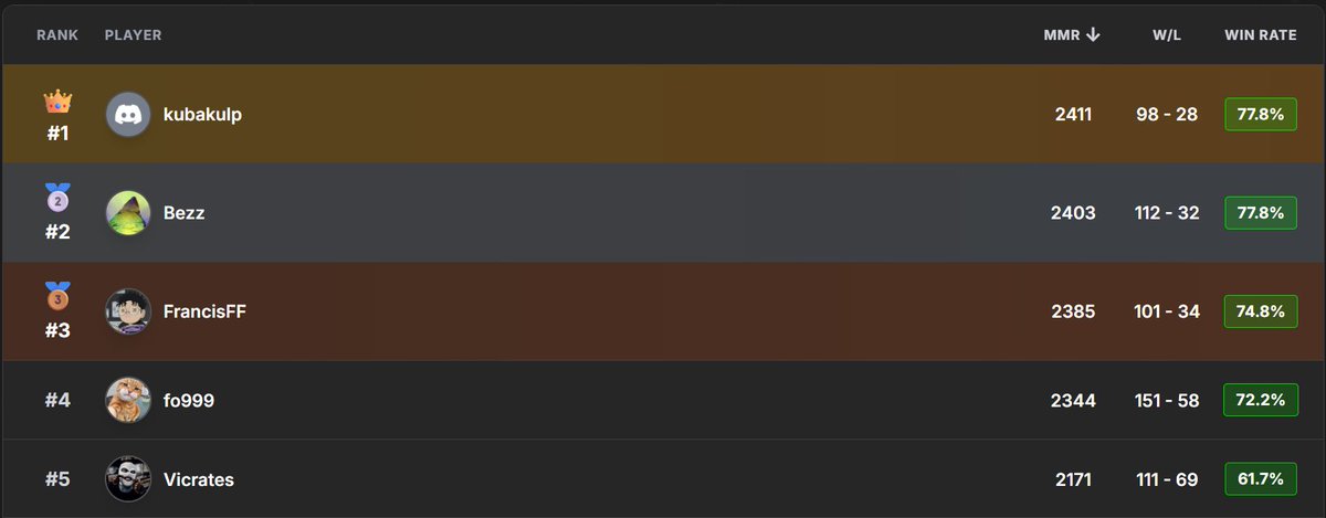 kubakulp tweet media
