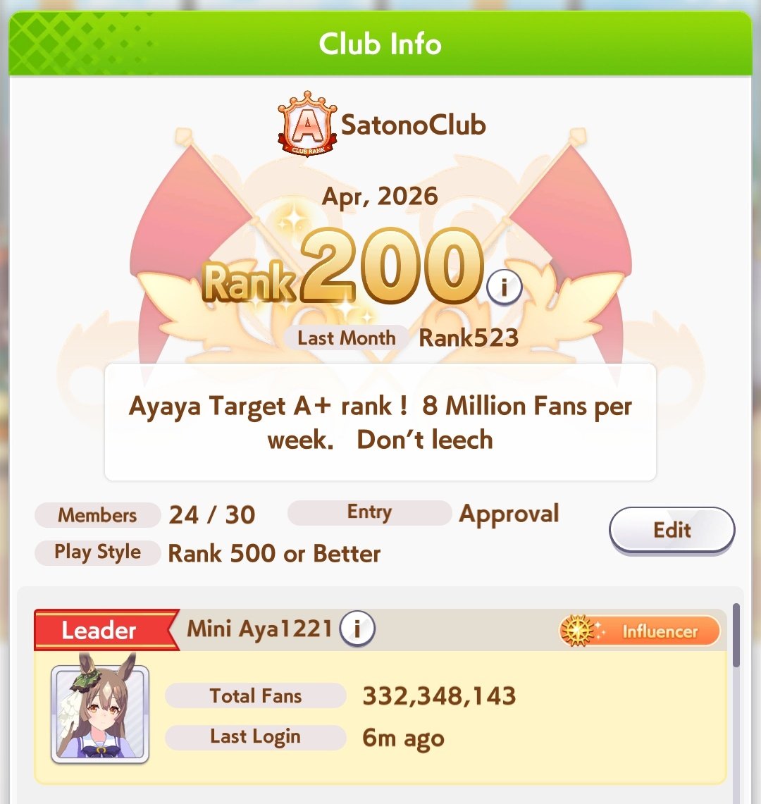 Aya_Chan1221💮 (Vgen Comms Open) tweet media