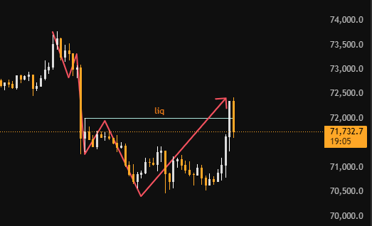 Vả Market tweet media