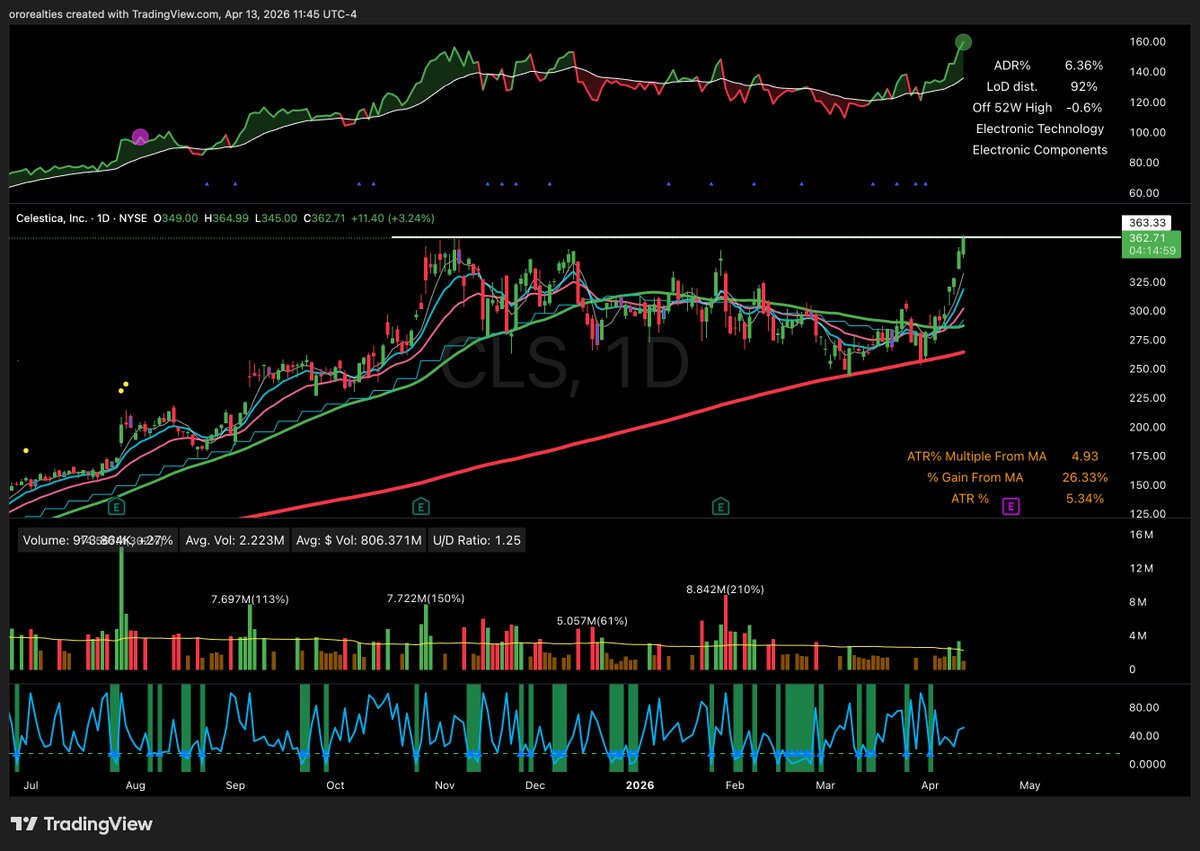 Francesco tweet media