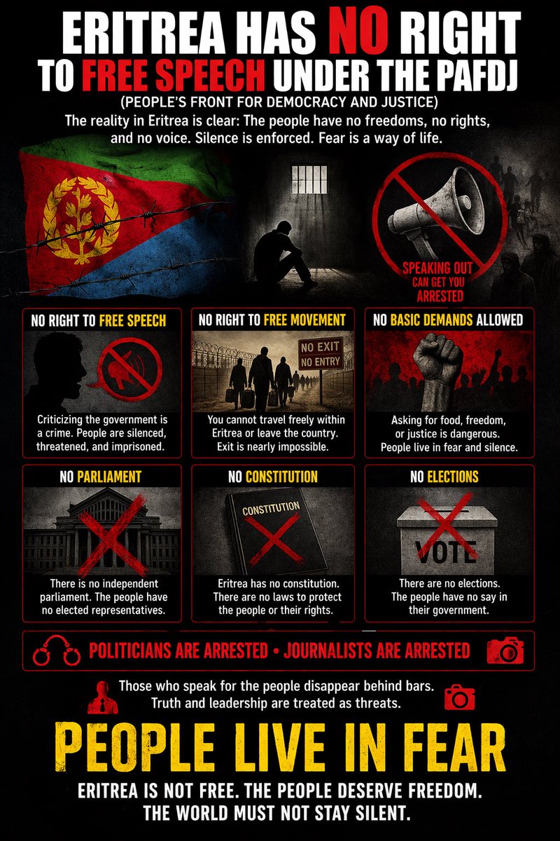 Afiye1952's tweet image. The increase in #Eritrean asylum applications proves the #PFDJ’s brutal grip is pushing more and more people to flee indefinite slavery and fear. #Switzerland must immediately end this dangerous political dialogue engaging with the regime only emboldens their repression. Stand