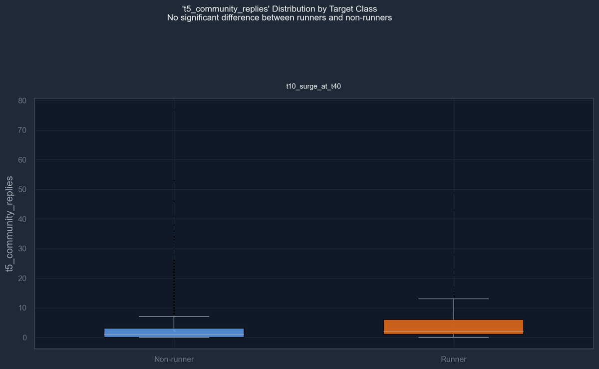 Solana Edge Data tweet media