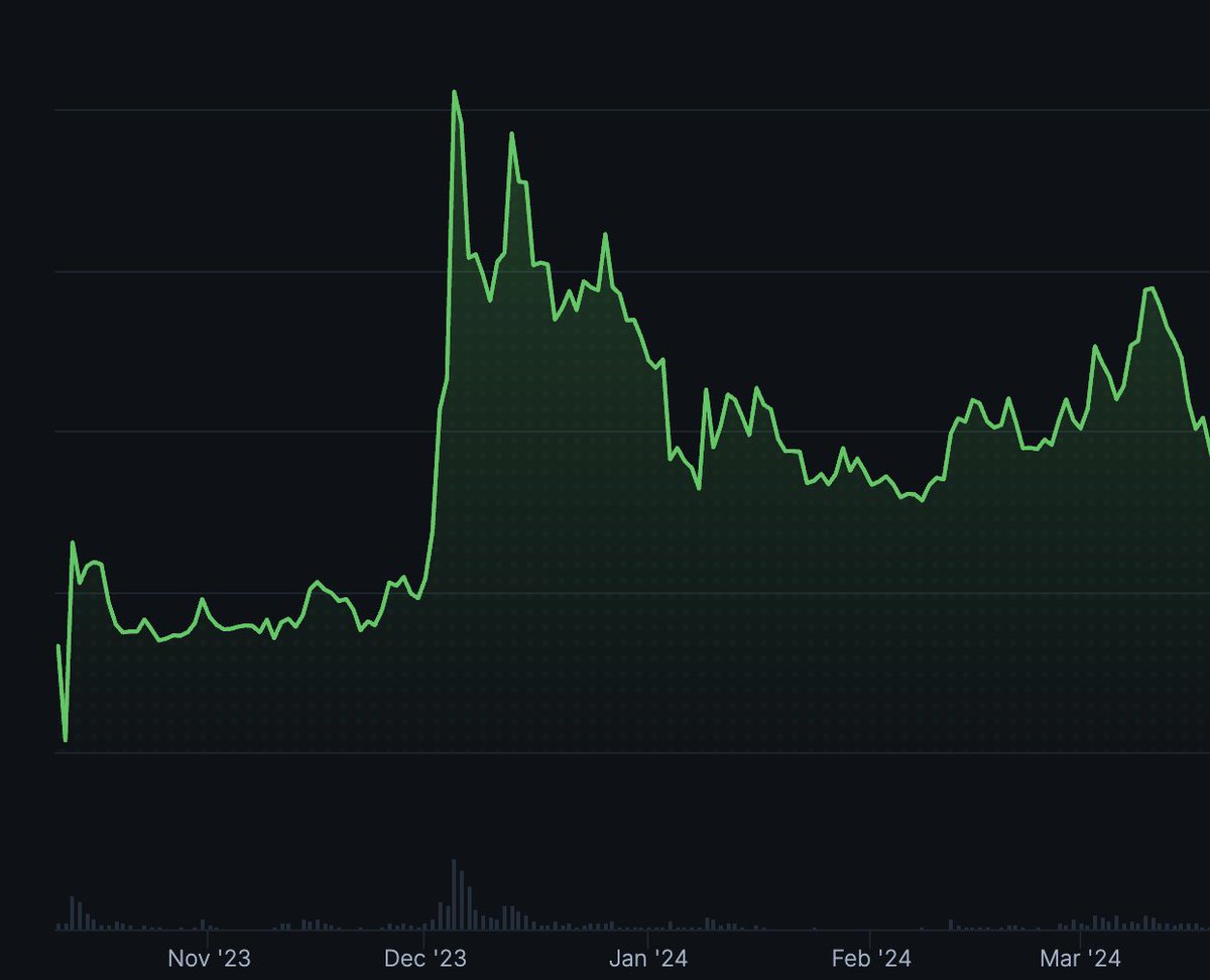 Zoomer Oracle tweet media