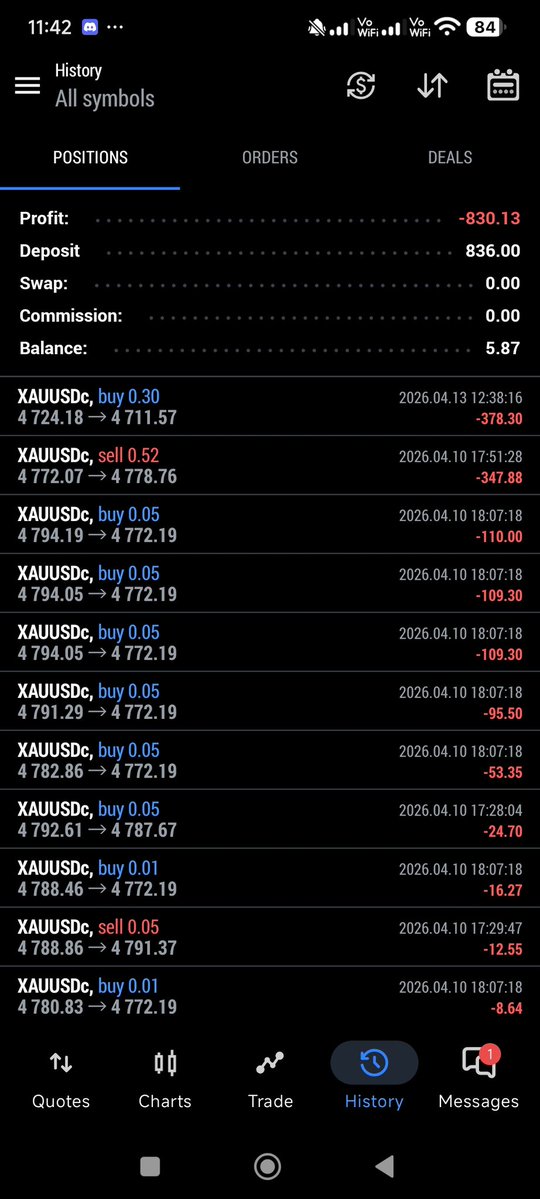 Lun ☘︎ tweet media