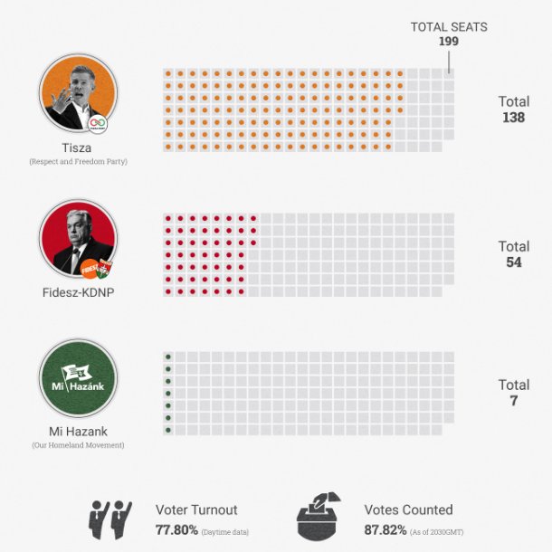 Volodymyr Tretyak 🇺🇦 tweet media