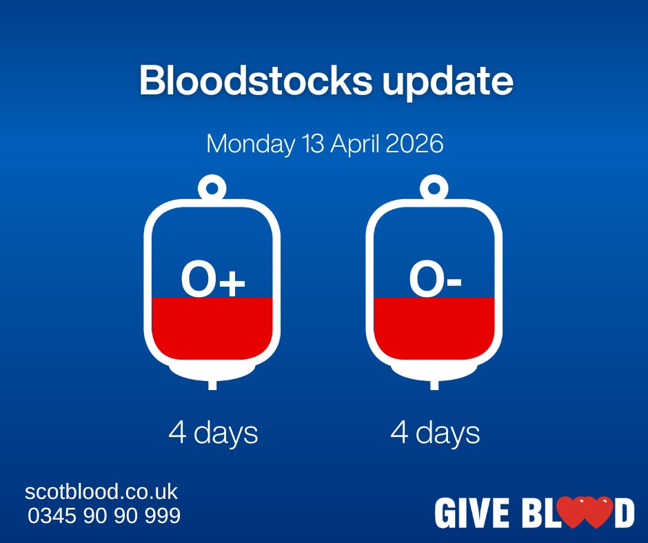 givebloodscot's tweet photo. PLEASE SHARE: 
Our O Group blood stocks are lower than we'd like and are expected to drop further this week. 
Can you help by making an extra special effort to give blood in the coming days? We have lots of availability at our donors centres.
Please book today. ❤ https://t.co/Pix31miCnH