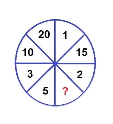 Junio Puzzles tweet media