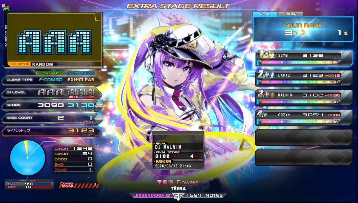 corurevo_oac's tweet image. 華爛漫 -Flowers- SPM AAA...?
@NAOKI_MAEDA428 

やってみたけど、なぜならbeatmania IIDX 22 PENDUAL PRESENT 選曲BGM, Back to chronosそれはそれを傷つけることに対して別のものを得ることですか、Chrono Diverにそのようなものです.

#猫叉Master @Sato_Nao #IIDX22 #PENDUAL #IIDX15 #DJTROOPER