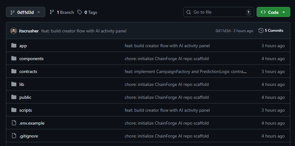 itxcrusher's tweet photo. @wirefluid progress and proof #BuildOnWireFluid https://t.co/GB377IekZu