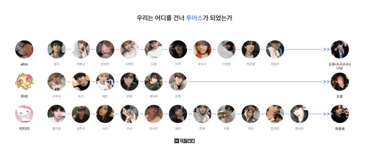 키티키 tweet media