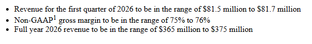 HInvest2148390's tweet photo. $INMD - with preliminary numbers https://t.co/SvX74EYoDb