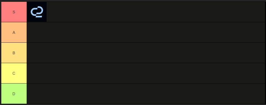 Not into perp DEXs that much and I can’t say much about them, but when it comes to DEXs with the best trading competitions the top spot would definitely go to <a href="/o2dotapp/">o2</a> 

btw should I make a tier list of the best trading competitions out there
