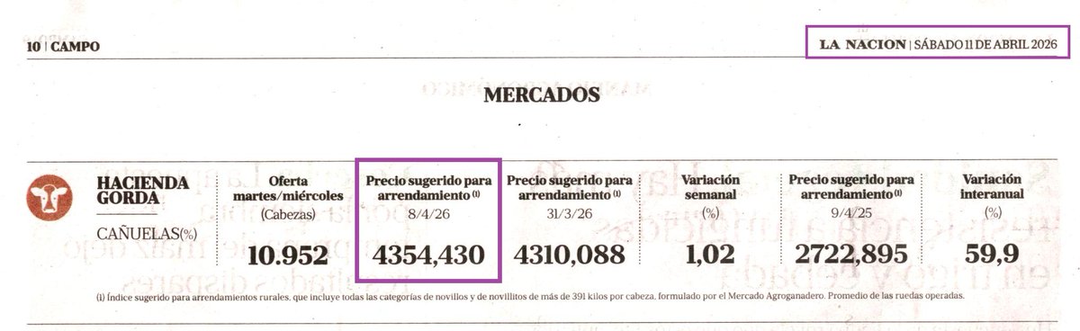 Sociedad Rural de Ayacucho (@ruralayacucho) on Twitter photo 